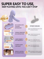 Marketing infographic for a purple sex toy, listing features like easy use, strong vibration, quiet operation, and remote control vs. other brands' drawbacks.