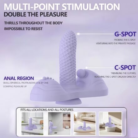 Infographic banner showing a purple 3D sex toy with bold white text about multi-point stimulation and labeled areas like G-spot, C-spot, and anal region.