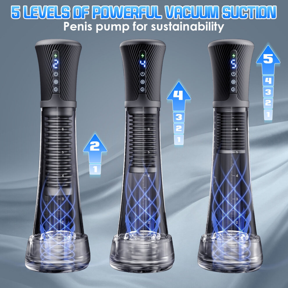 Penis pump device displaying five suction levels with blue illuminated indicators and arrows.