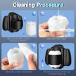 Infographic titled Cleaning Procedure showing step-by-step cleanup of a device with a water rinse and wipe steps.