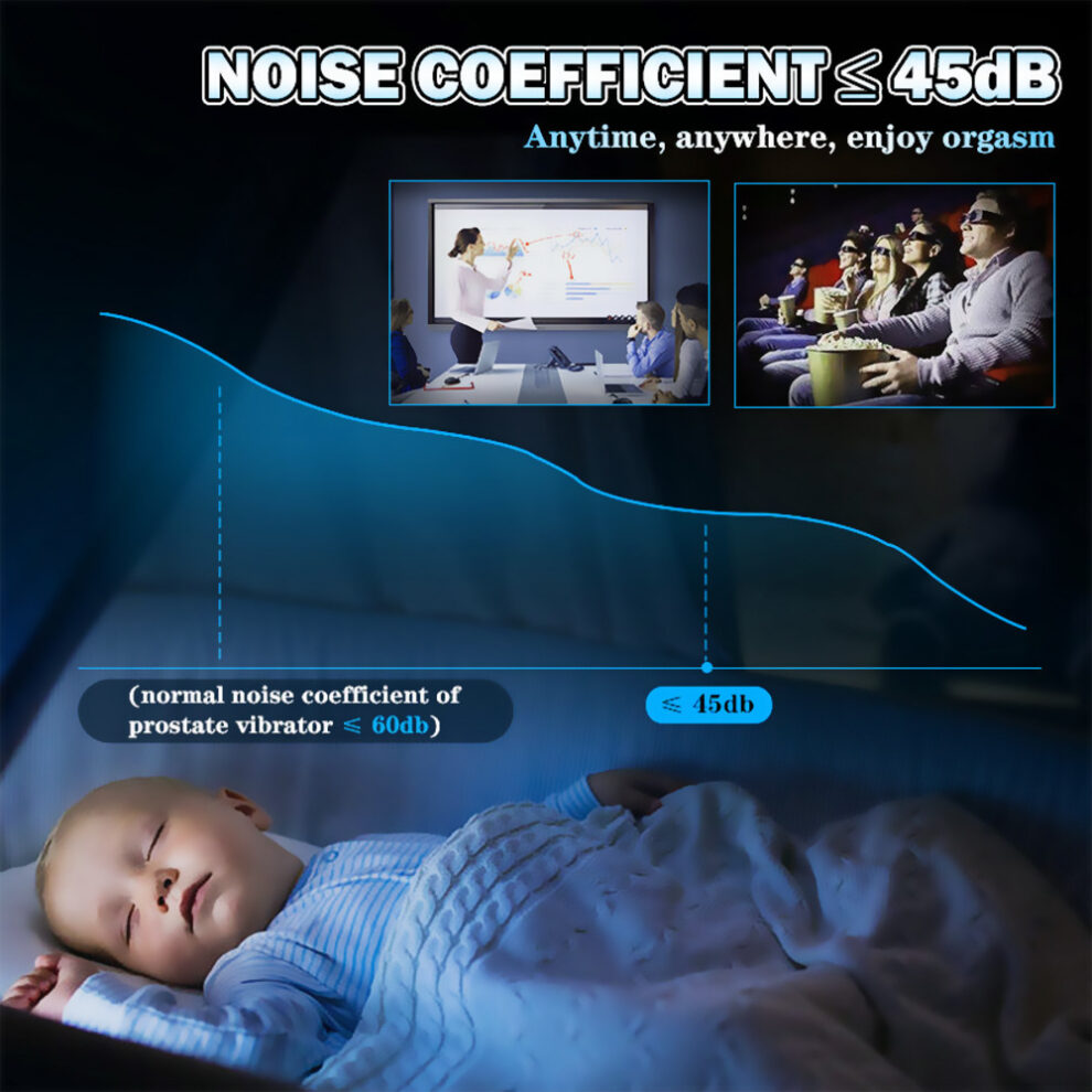 Advertisement banner featuring a sleeping baby foreground, a graph claiming noise ≤45 dB, and two insets of a presenter and moviegoers.